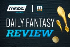 ThriveFantasy DFS Review .